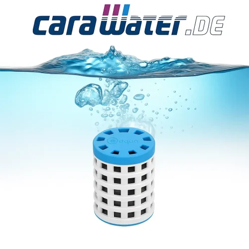 AE-Aqua C2 – Wasserkonservierung
