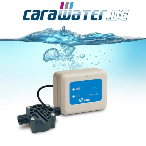 Flowmeter SmartConnect